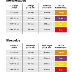 Lastenjakkara VIDE Valkoinen laminaatti, K 310 mm