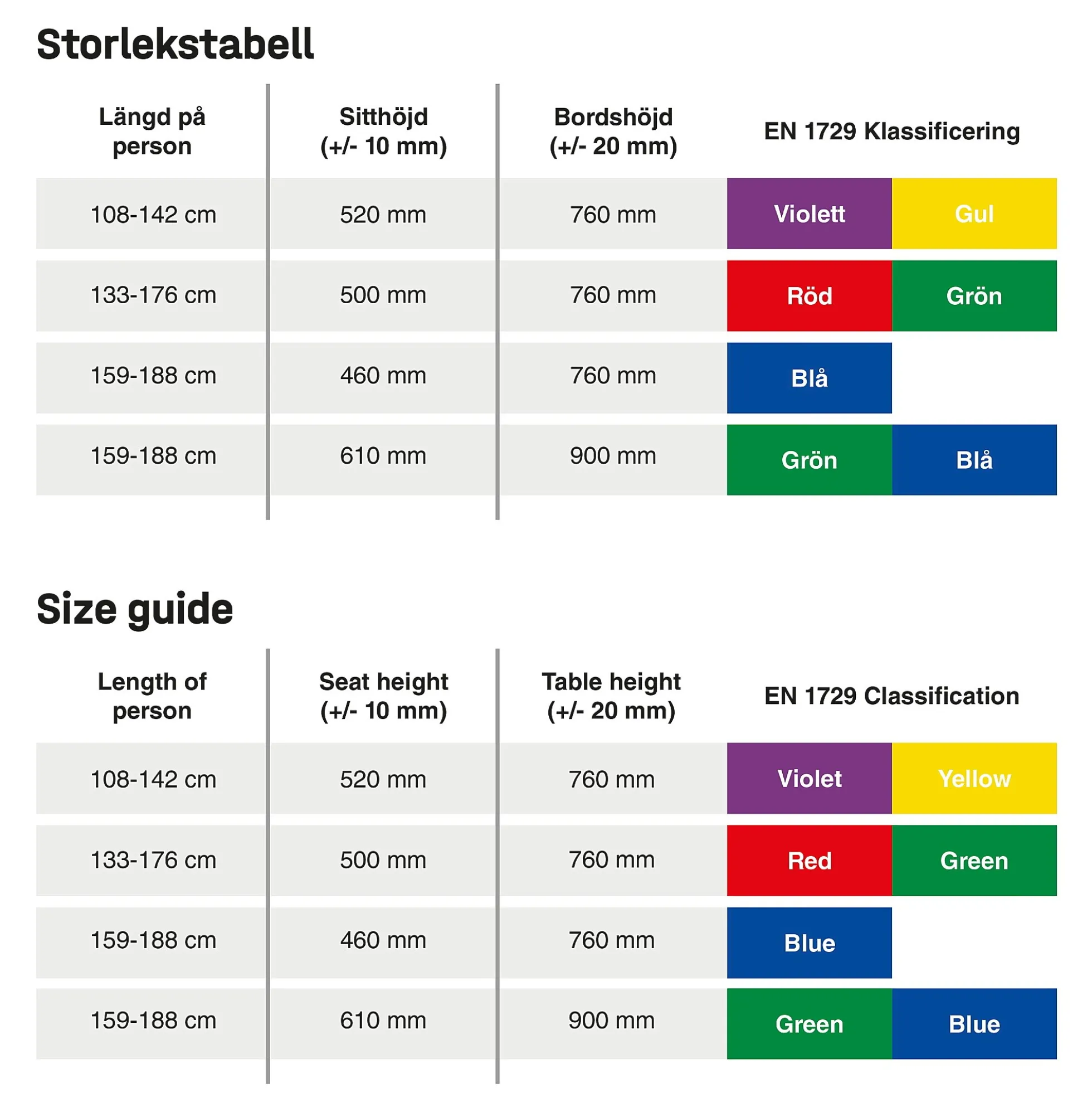 Oppilastuoli YNGVE Jalat, valkoinen, saarni, korkeus 460 mm