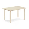 Pöytä ELTON 1200x600x640 mm, koivulaminaatti, koivu