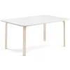 Pöytä ELTON 1800x800x640 mm, valkoinen laminaatti, koivu